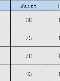 Applique Tube Top Embroidered Sheath Dress