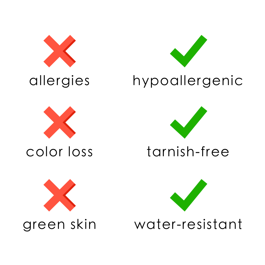 Astra Box Chain Necklace